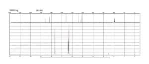 2,4-Dihydroxybenzoic acid 97%
