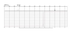 3,4-二甲氧基-3-环丁烯-1,2-二酮 99%