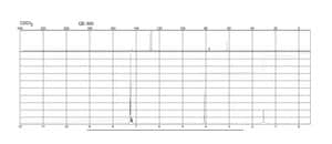 (1S,2S)-(−)-1,2-Diphenylethylenediamine 97%