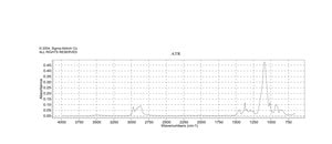 聚(丙二醇) average Mn ~4,000