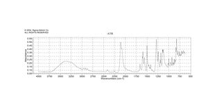 2,6-二(4-叠氮苯亚甲基)-4-甲基环己酮 contains 20-45% water as stabilizer, 97%