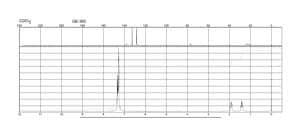 Tris[2-(diphenylphosphino)ethyl]phosphine 97%