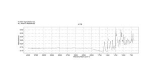 Vanadyl 2,9,16,23-tetraphenoxy-29H,31H-phthalocyanine Dye content 98 %