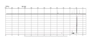 2-Methyl-3-pentanol ≥99%
