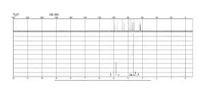 3-O-甲基-D-吡喃葡萄糖 ≥98% (GC)