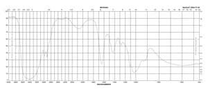 甲醛 溶液 Molecular Biology, 36.5-38% in H2O