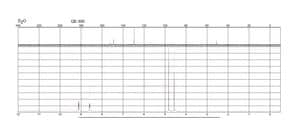 Methyl viologen dichloride hydrate 98%