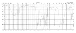水杨醛 reagent grade, 98%