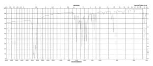 Resorufin sodium salt redox indicator