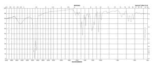 铬变素 2R suitable for modified Gomori Trichrome stain