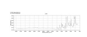 5,10,15,20-Tetrakis(4-methoxyphenyl)-21H,23H-porphine Dye content 95 %