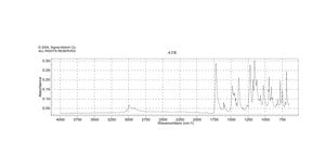 Neostigmine bromide ≥98% (HPLC and titration), powder