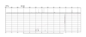 3,4-Dimethylphenol 98%