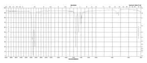 硬脂酸锌 technical grade