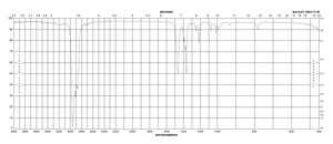 2,2-Dimethylbutane 99%