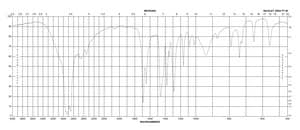 反式-2,3-二甲基丙烯酸 98%