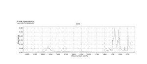 Isethionic acid sodium salt 98%