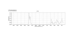 Tripropylphosphine 97%
