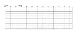 Dimethyl acetylenedicarboxylate 95%