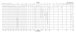 棕榈酸异丙酯 ≥90%