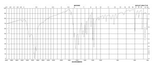 4-Hydroxy-2-mercapto-6-methylpyrimidine 95%
