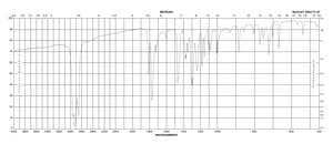 N-乙氧甲酰邻苯二甲酰亚胺 96%