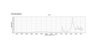 4-(三氟甲氧基)苯甲酸 96%