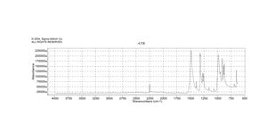 四氟对苯二腈 99%