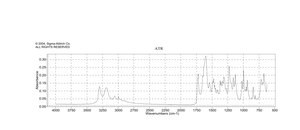 Ethyl 3-hydrazino-3-oxopropionate 97%