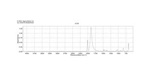 2-甲基环戊二烯三羰基锰