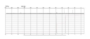 丙酮酸甲酯 90%, technical grade