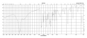2-Methoxybenzoic acid ReagentPlus®, 99%