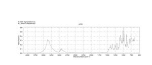 2-脱氧-D-核糖 BioReagent, suitable for cell culture