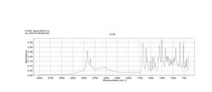 4-(Decyloxy)benzoic acid 98%