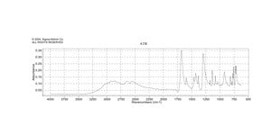 2,6-二甲基苯甲酸 97%