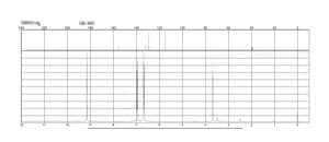 双(4-羟苯基)甲烷 98%