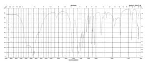 L-苏氨酸 from non-animal source, meets EP, JP, USP testing specifications, suitable for cell culture, 99.0-101.0%