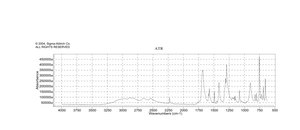 2-氰基苯甲酸 technical grade