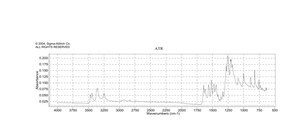 5-Methoxy-2-methyl-4-nitroaniline technical grade, 95%