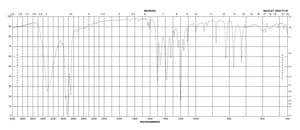 Methylhydroquinone 99%