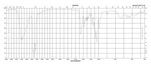 D-(+)-纤维二糖 ≥98% (HPLC)