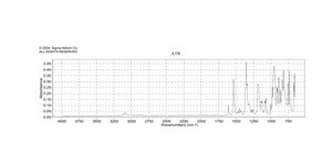 (2S)-(+)-Glycidyl 3-nitrobenzenesulfonate 97%