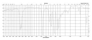 2-丁氧基乙酸乙酯 99%
