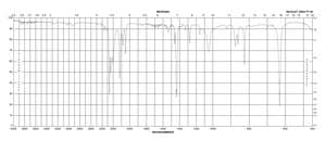 对二甲苯-d10 99 atom % D