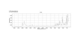 (S,S)-(−)-Hydrobenzoin 99%, optical purity ee: 99% (GLC)