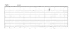 四乙腈四氟硼酸钯