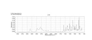 (R)-(+)-Propranolol hydrochloride ≥98% (TLC)