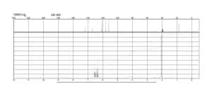 2-Amino-3-methylphenol 96%