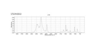 二甲胺 盐酸盐 99%
