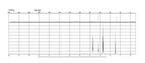 2-巯基乙醇 Molecular Biology, suitable for electrophoresis, suitable for cell culture, BioReagent, 99% (GC/titration)